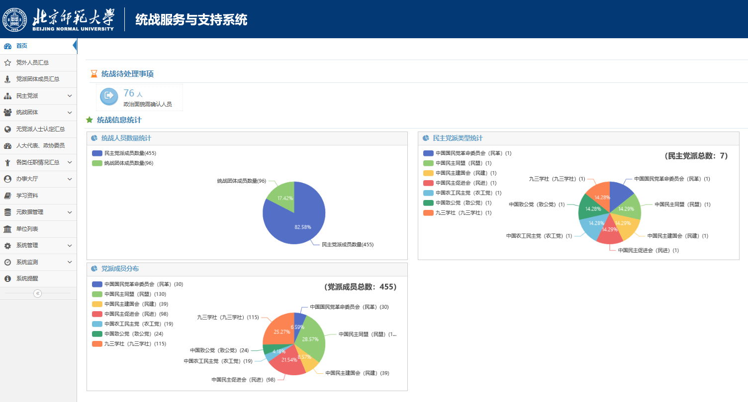 图1 统战服务与支持系统首页.png